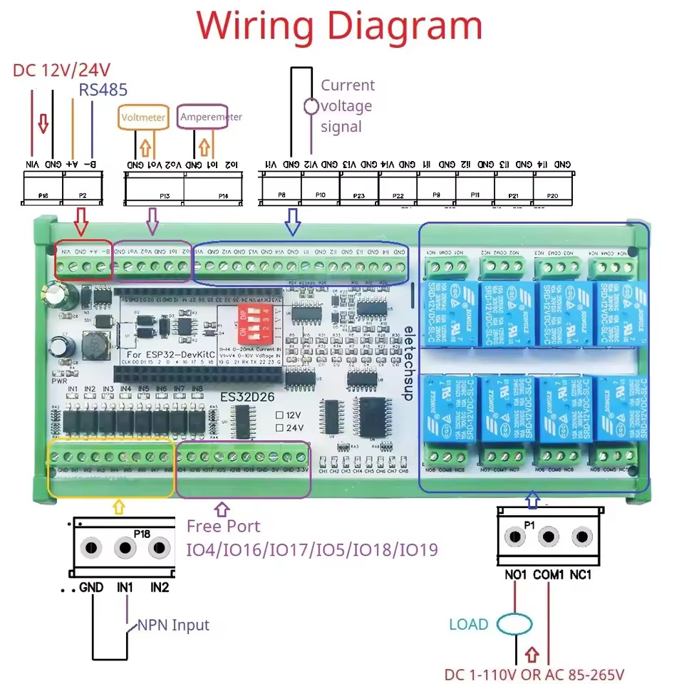 Placa de relé de red Wifi ESP32 2AO-8AI-8DI-8DO - Imagen 3